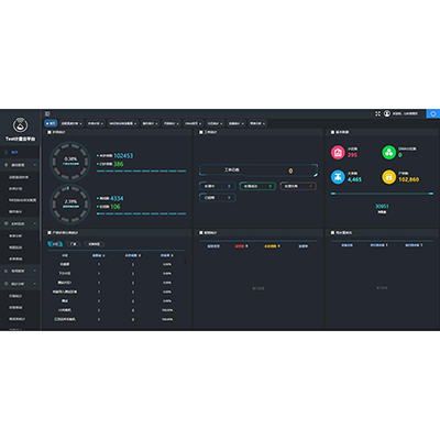 Water supply meter real-time monitoring and dispatching system